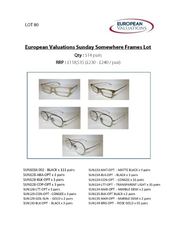 Bundle of Sunday Somewhere optical frames (Quantity: 514)