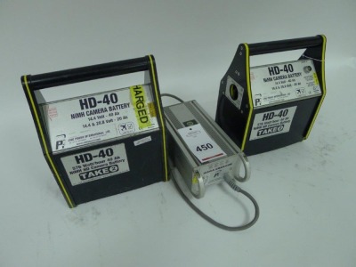 2 Cine Power HD-40 14.4-28.8 Volt Heavy Duty NiMH HD Camera Batteries with Charger